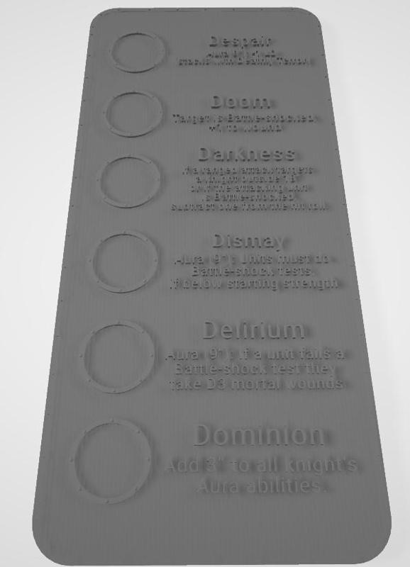 Chaos Knights Harbingers of Dread Tracker