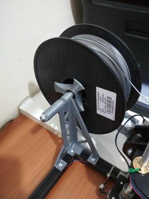 Corner Spool Holder