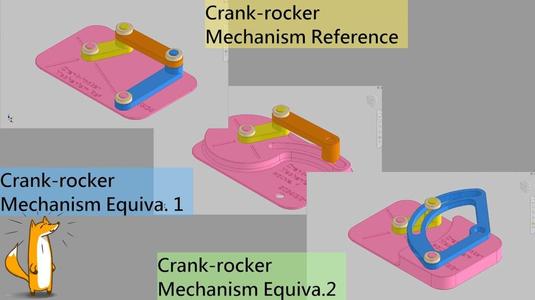 The Equivalent Mechanisms Test of the Crank-rocker Mechanism