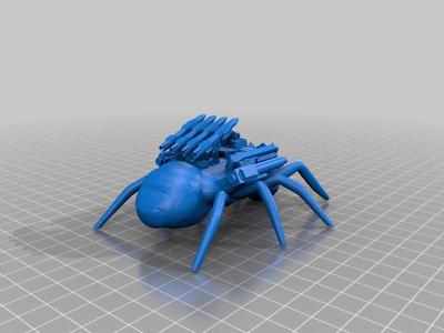 Kevin the abomination