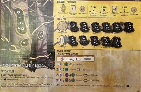 Eyes Watch From The Trees Presence Token Spirit Island Horizons