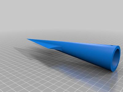 Spear Heads