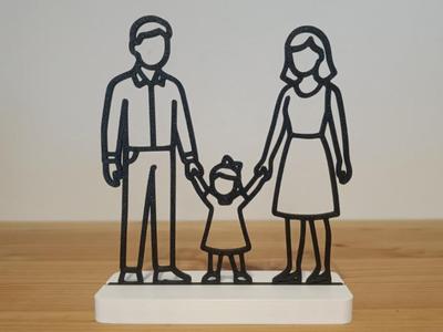 Familie
