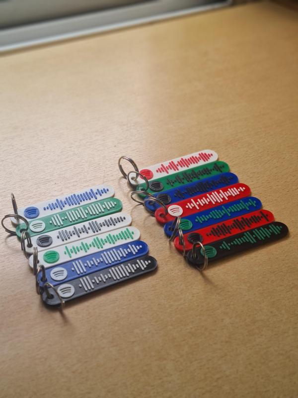 Spotify keychains of Taylor Swift - Midnights