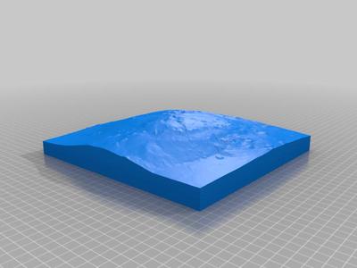 Topology Assignment