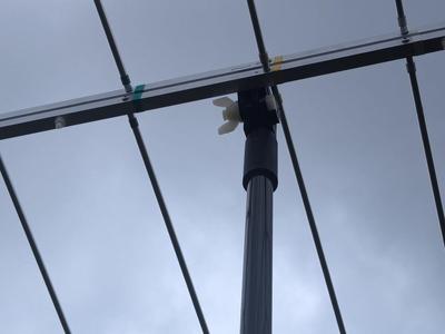 WIMO 2M Log Periodic Antenna Mount for Sotabeams Tactical Mini Mast