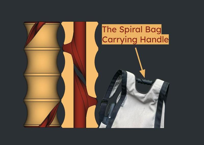 The Spiral Bag Carrying Handle