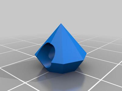 pandora bead inspired 