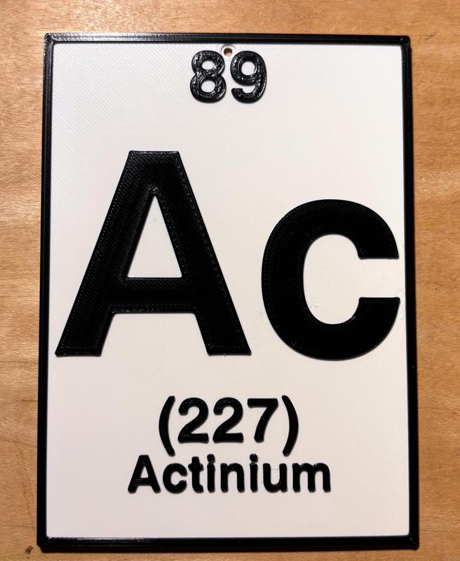 Ac - Actinium | Spelements |Periodic Table of Elements Decor