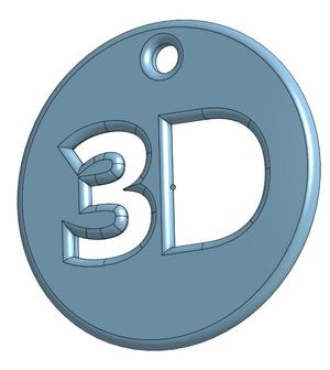 keychain