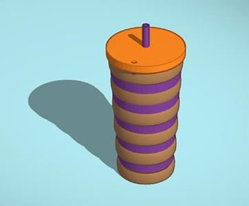 Model cup