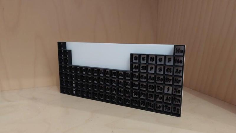 Periodic Table of Elements