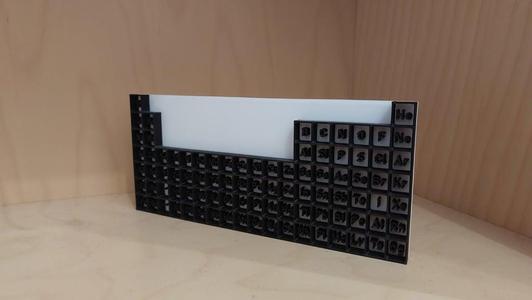 Periodic Table of Elements