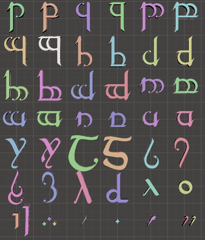 Lord of the Rings Elvish Alphabet (Tengwar)