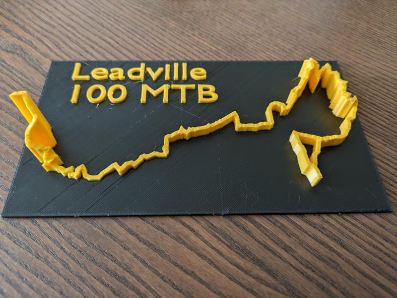 Leadville 100 MTB Course Profile Map
