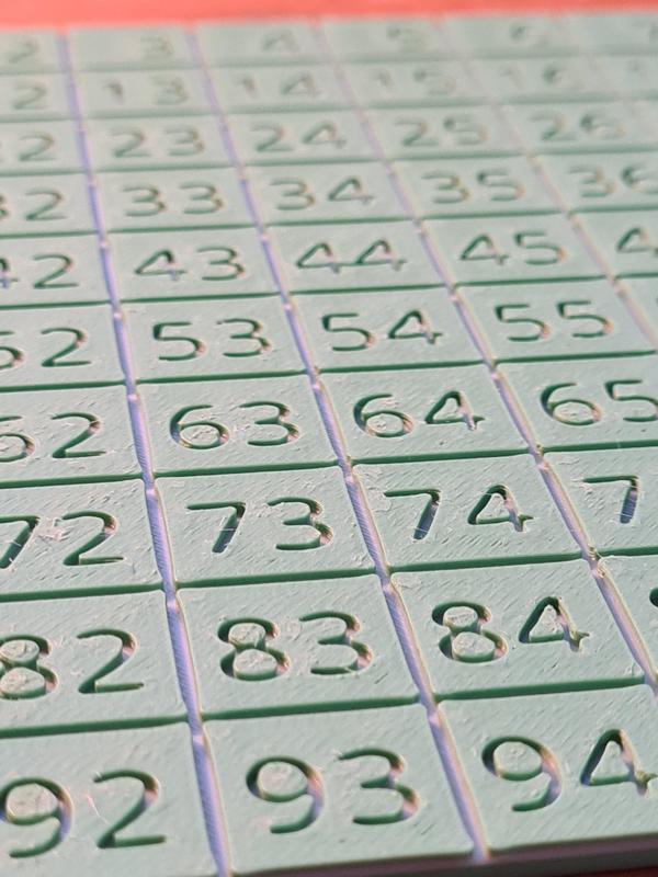 Hundertertafel / hundreds chart