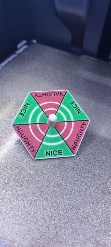 If you have to ask...