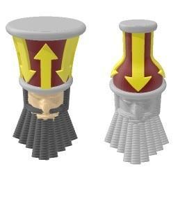 Chaos Dwarf Heads