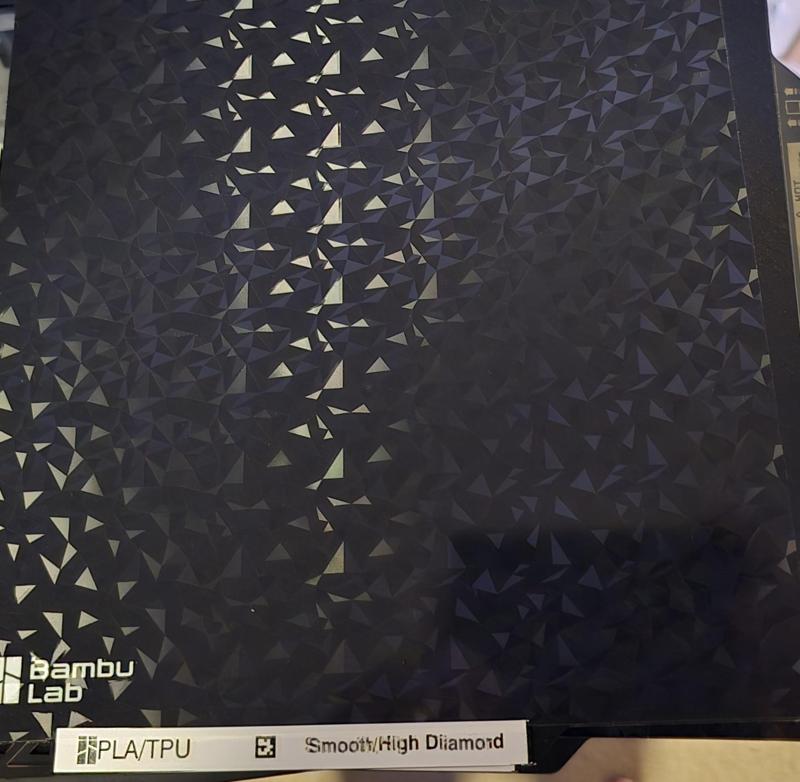 QR Code Plate / Sheet for Dymo ID