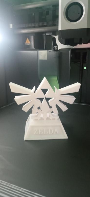 Zelda Tri Force