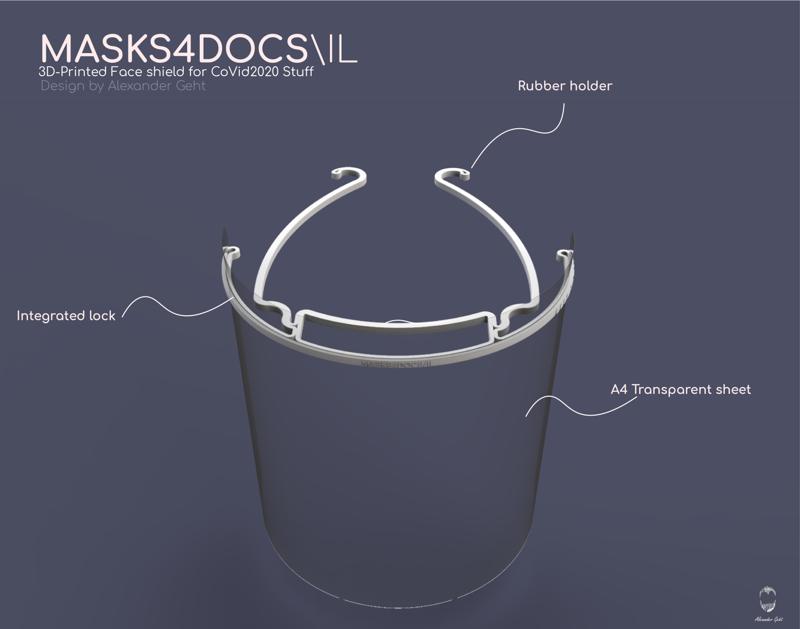 COVID-2019 Face shield without making holes
