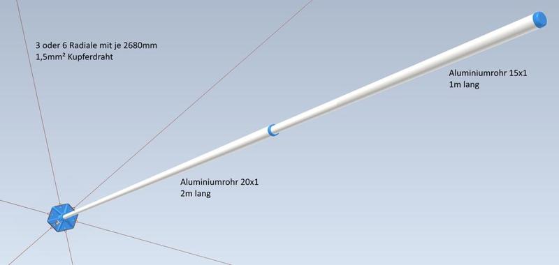 CB-Funkantenne Lambda ¼
