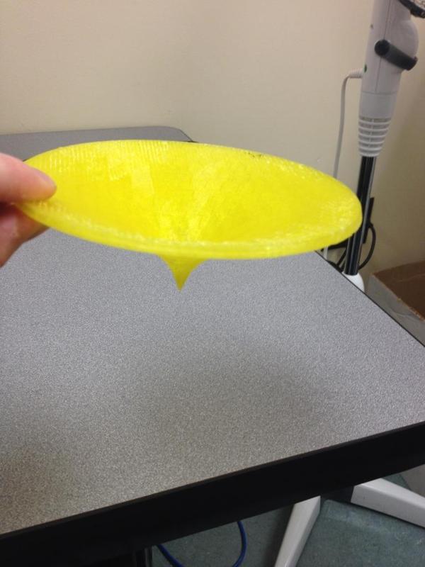 Inverted Horn: z = x^(1/4) + y^(1/4)