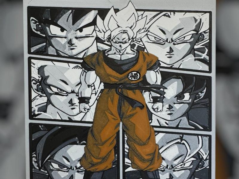 Faces of Goku Hue Forge 