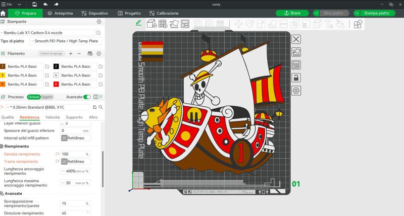 One piece thousand sunny