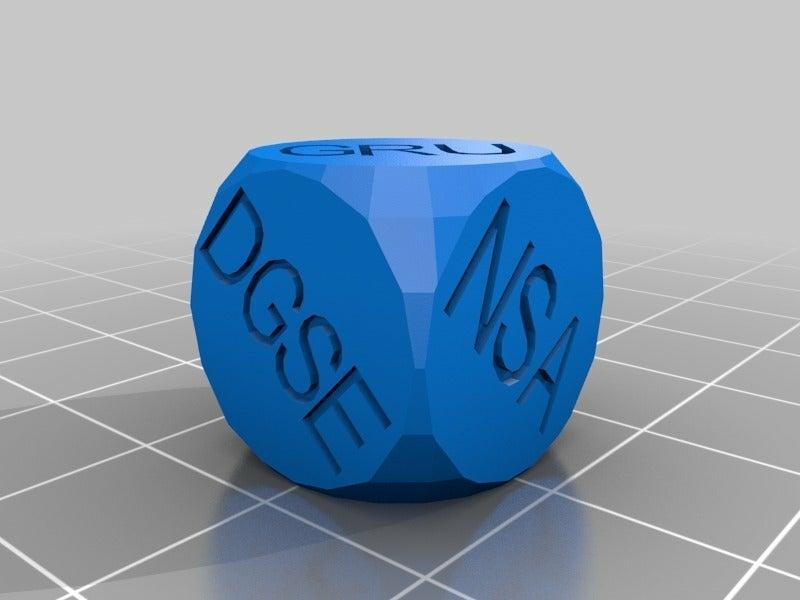 Global surveillance agency attribution dice