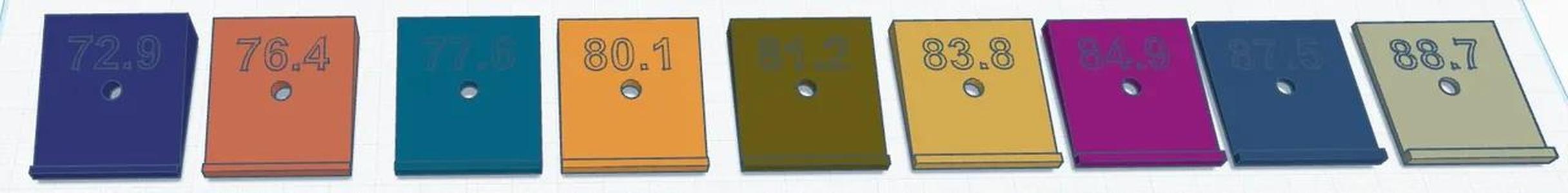 Ryobi Router Table Angle Wedges   