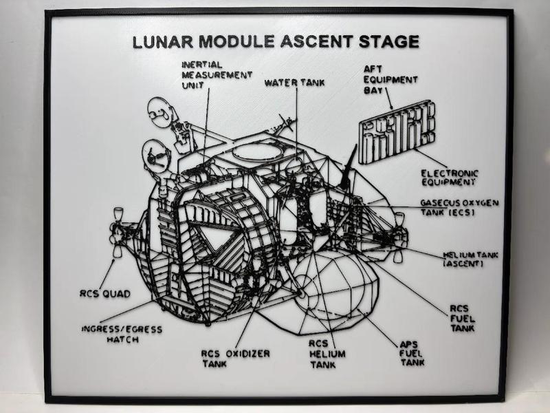 Apollo 11 Lunar Module - Ascent Stage - Blueprint   