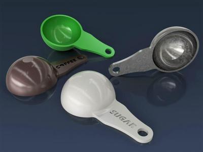 Kitchen Meters