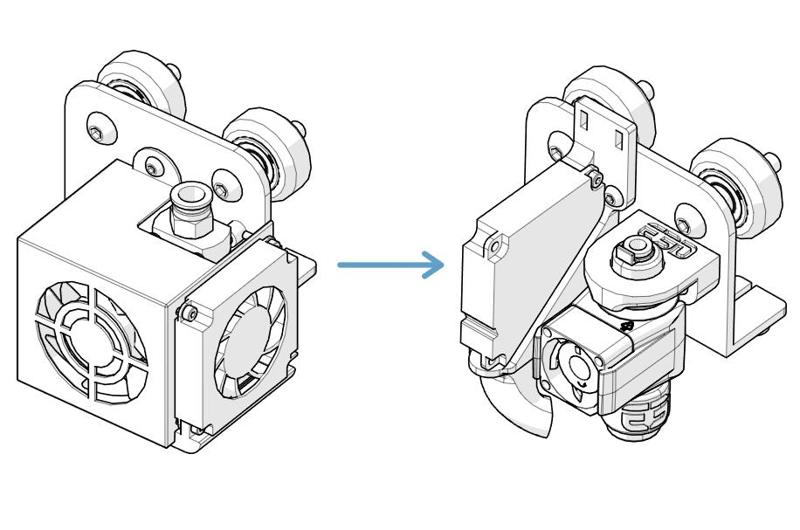 Ender 3/CR10 Revo Micro Upgrade