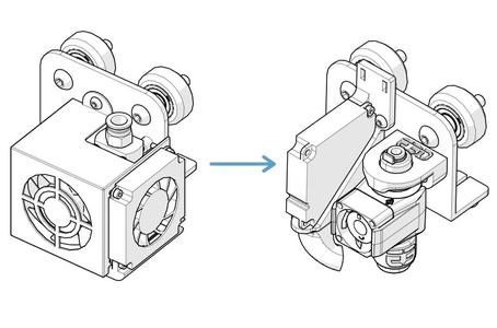 Ender 3/CR10 Revo Micro Upgrade