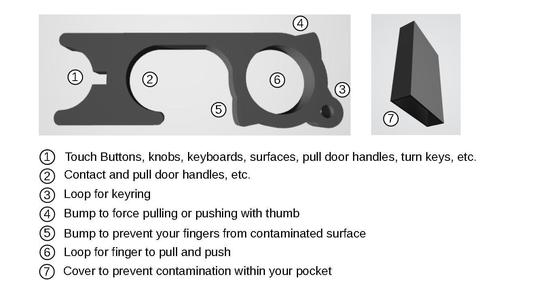 Corona-Gadget: Door Opener with keyring and case