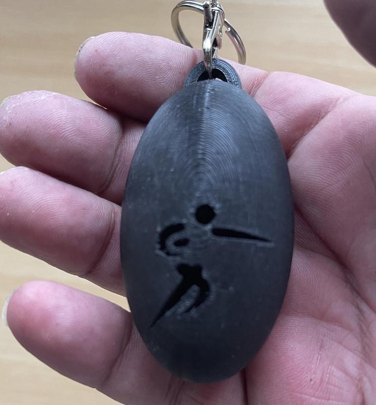 Sport key ring, Complete collection