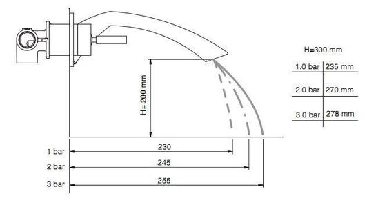 water mixer Treemme Arche