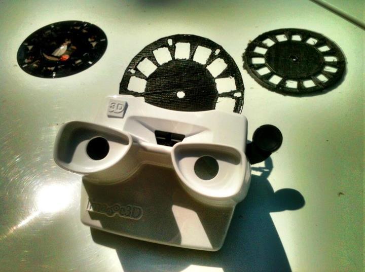 Stereo Picture Wheel 