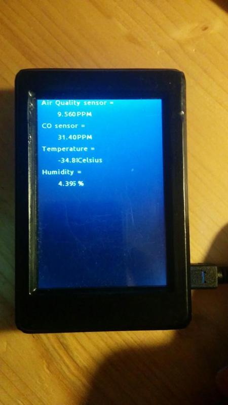 4D Systems 3.5" Display Bezel