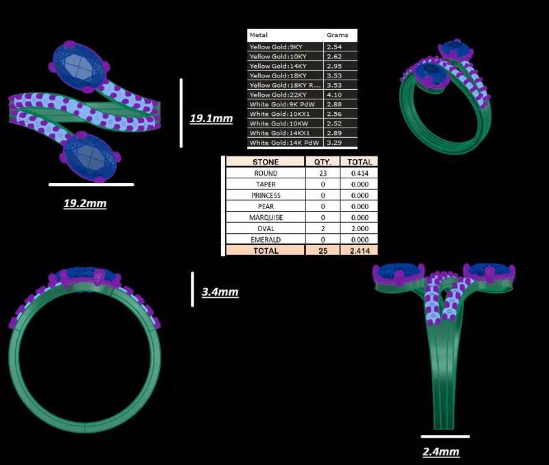 Emerald Embrace Ring