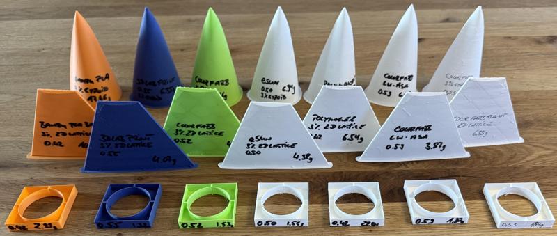 SODYs3D Wall and Weight LW filament