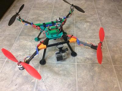 Rotorbits Connectors