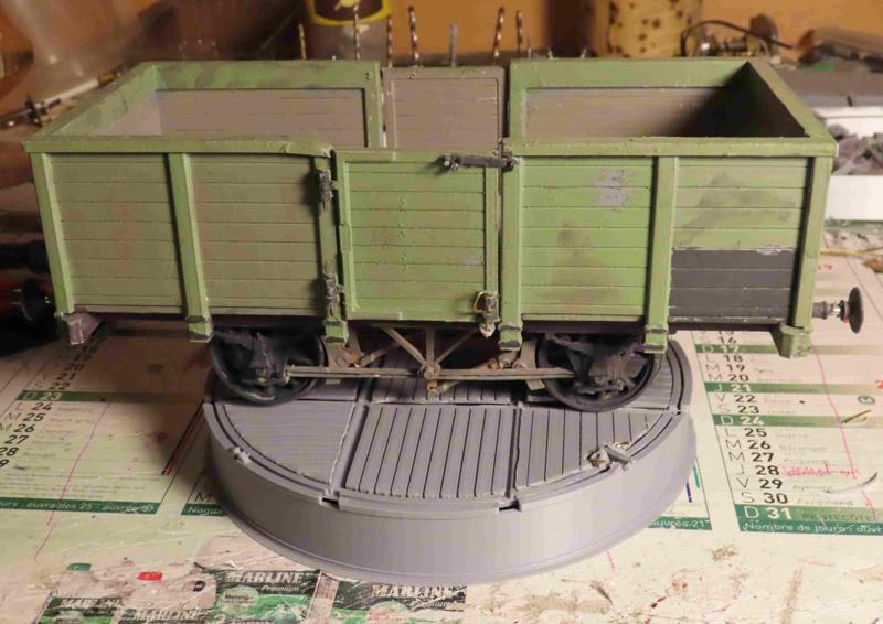 Rotating plate for wagons