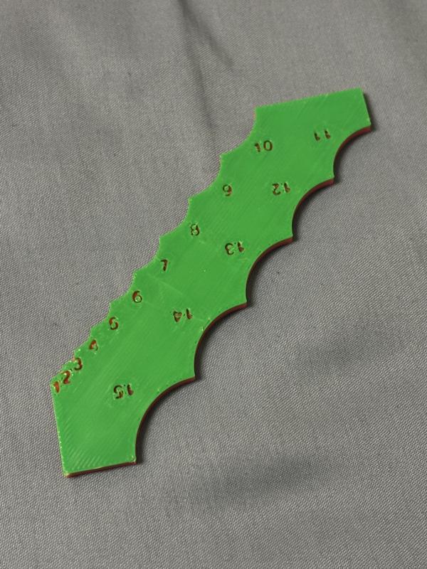 Radius Gauge | 1mm to 15mm