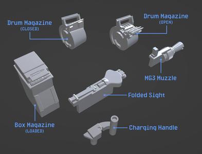 MG42 to MG3 conversion parts 1/35 scale