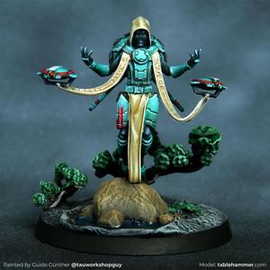 Gui’do – The Puppeteer