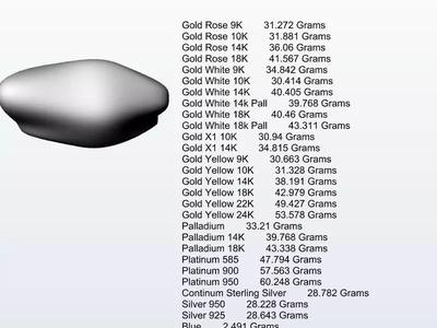 A to Z uk sizes organic shape ring stl verified