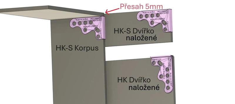 Vrtací šablona Blum HK-s.......HK   