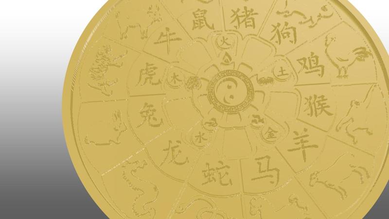 Elementary Chinese Zodiac
